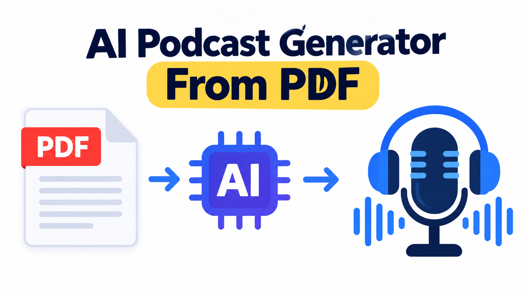 AI Podcast Generator From PDF: Turning Documents Into a Podcast