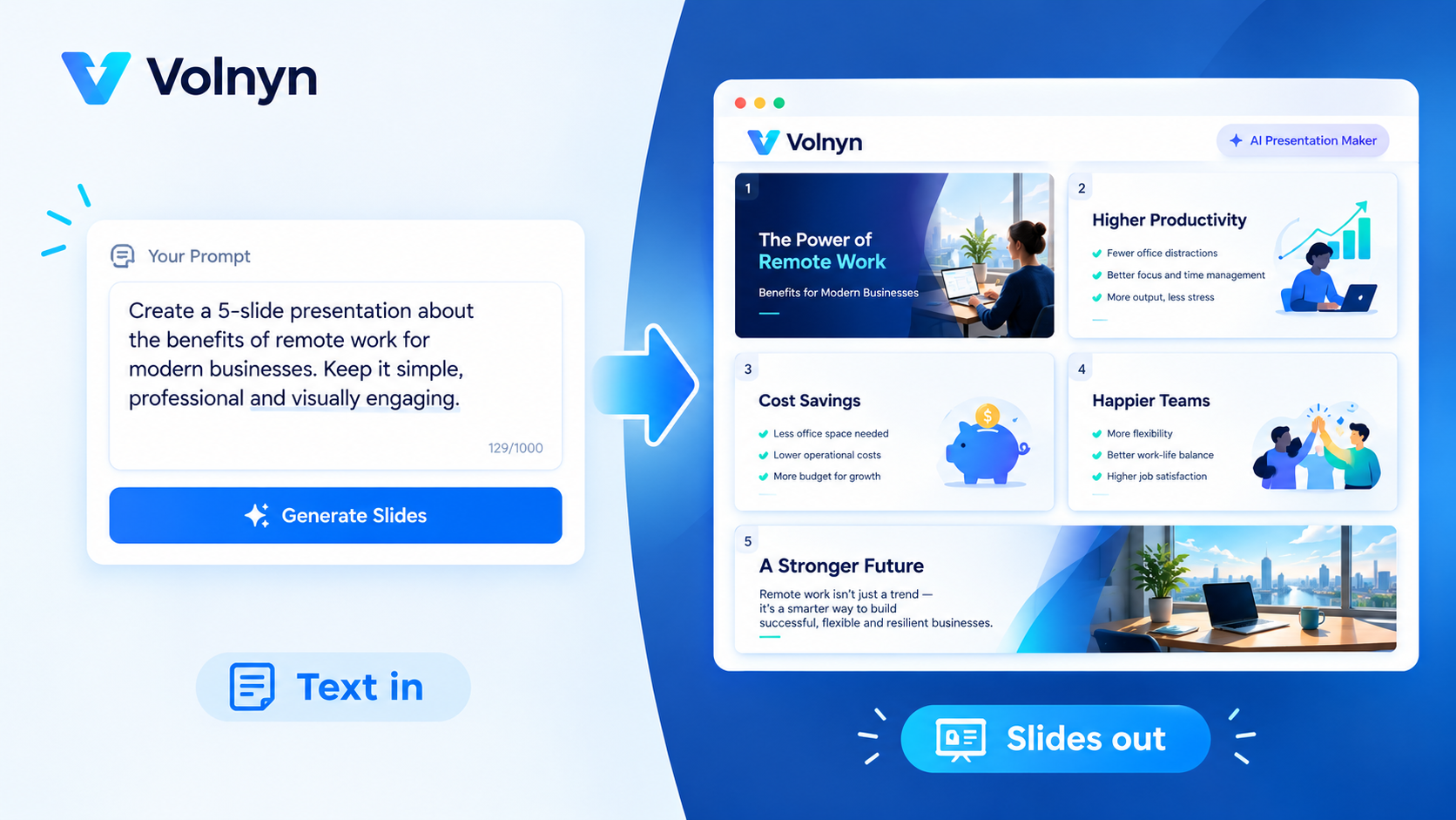 AI Presentation Maker From Text: How It Works With PowerPoint, Google Slides, and PDFs