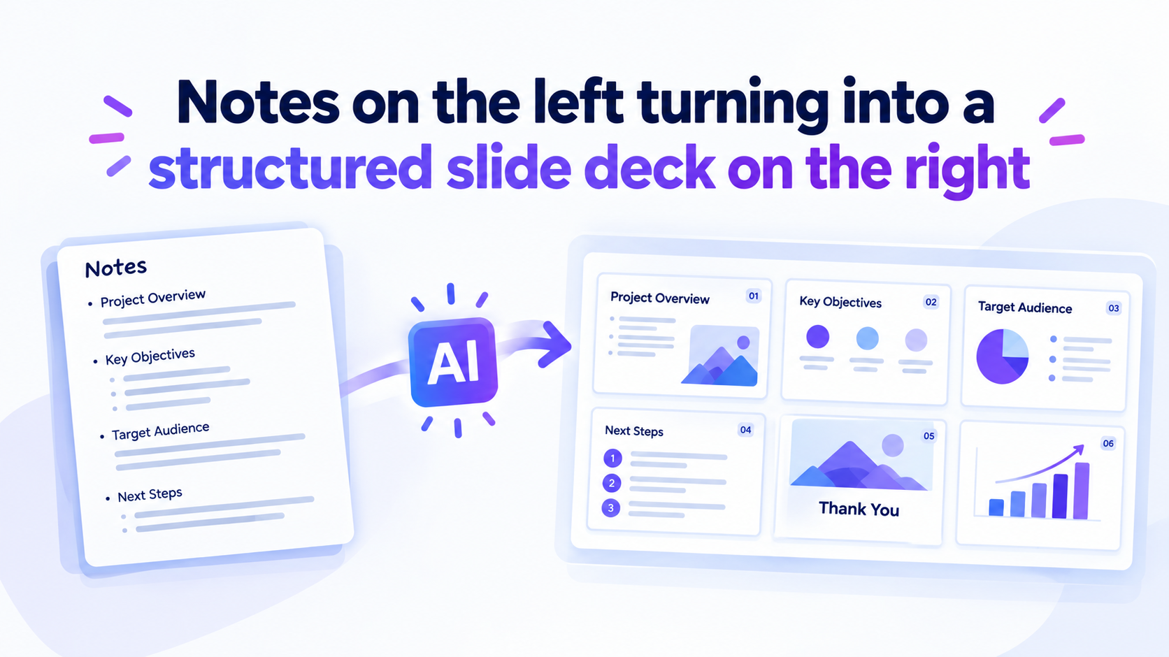 AI Presentation Maker From Text: How to Turn Notes Into a Deck in Minutes