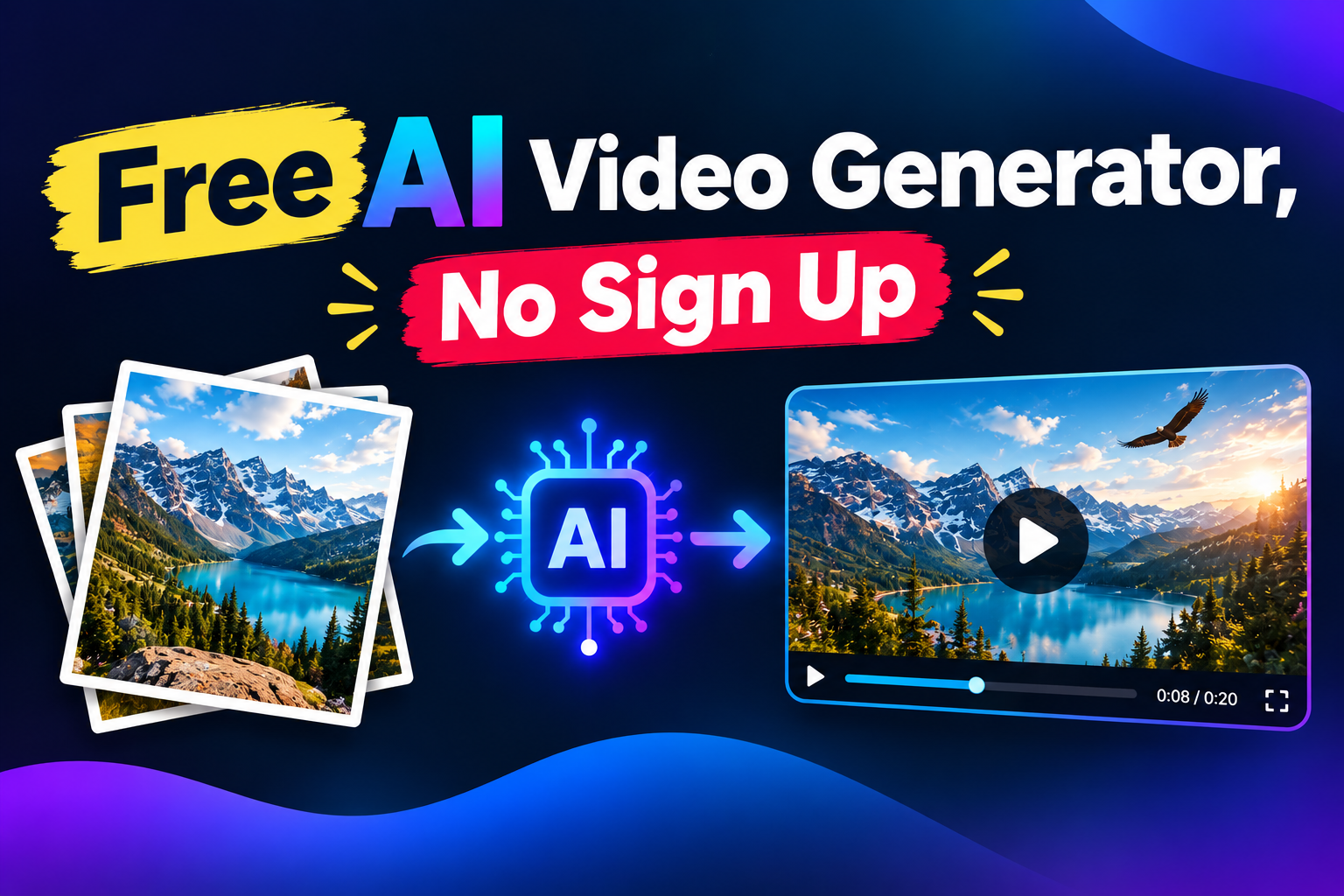 Free AI Video Generator, No Sign Up: What You Really Get in 2026