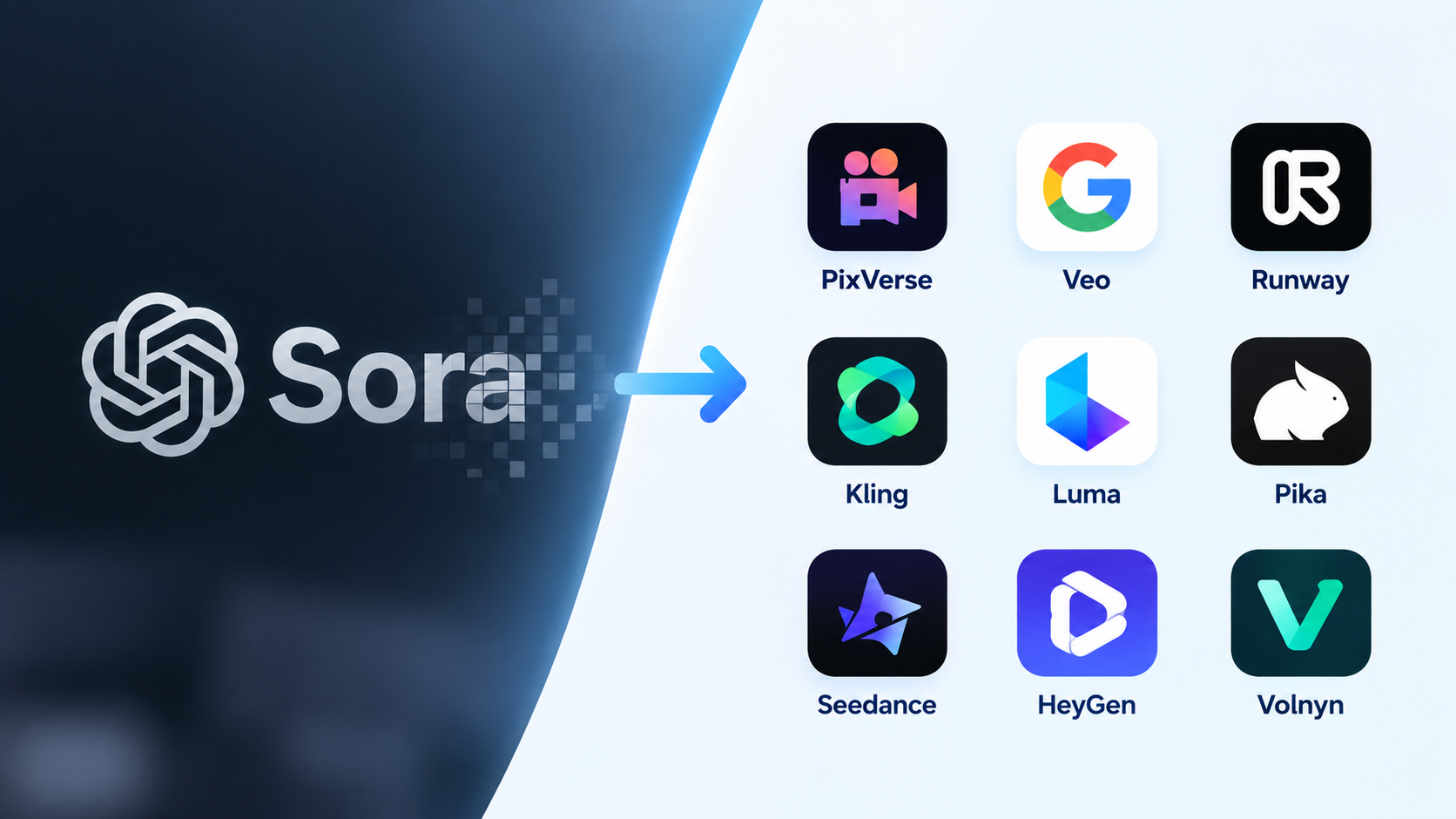 Comparison graphic of AI video generator alternatives after the Sora shutdown