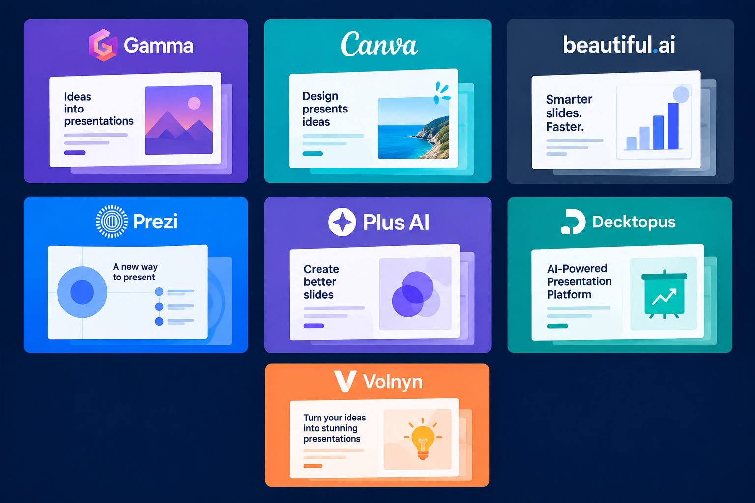 Best AI Presentation Makers in 2026