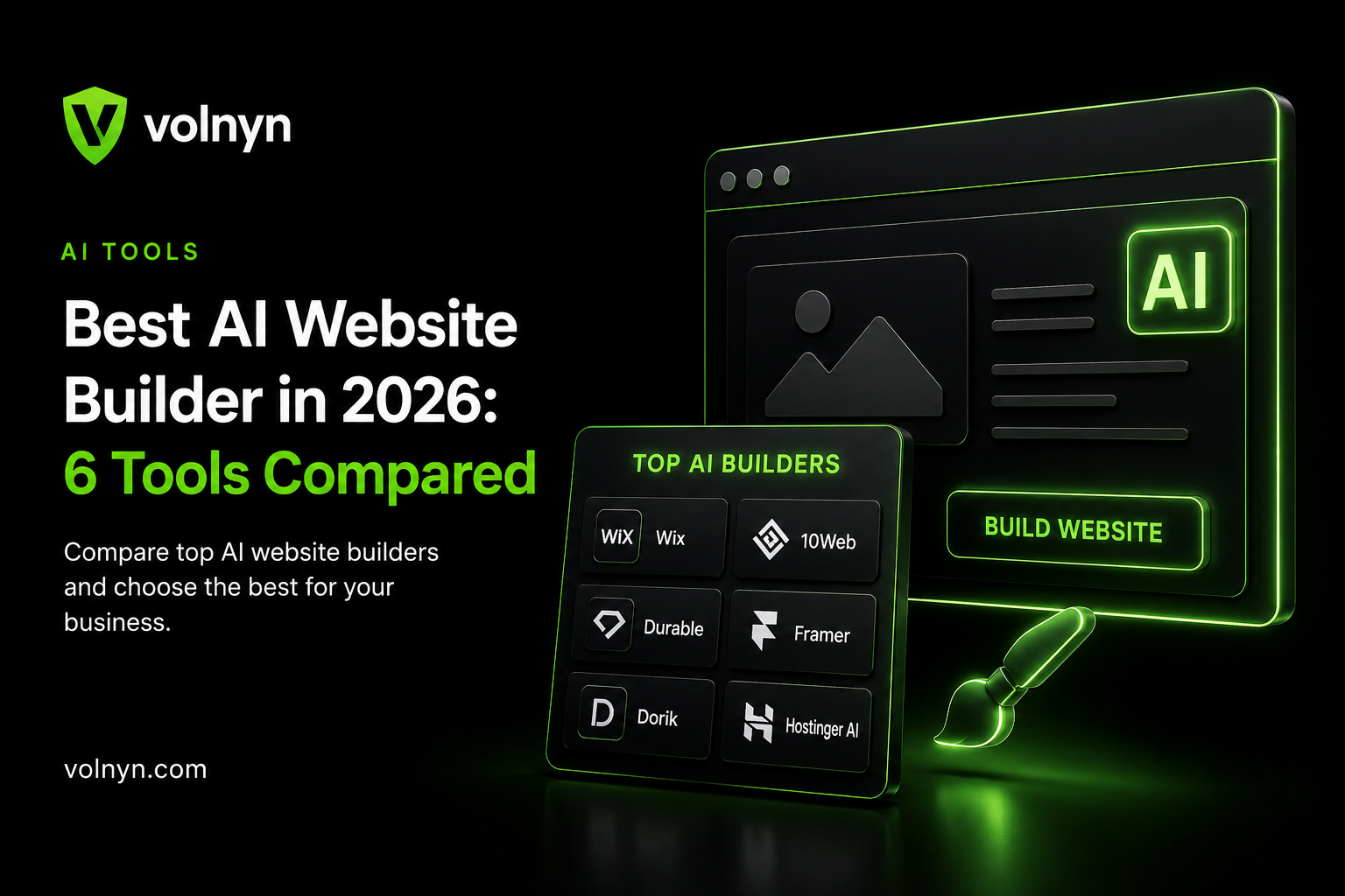 Best AI Website Builder in 2026: Which One Actually Fits Your Business