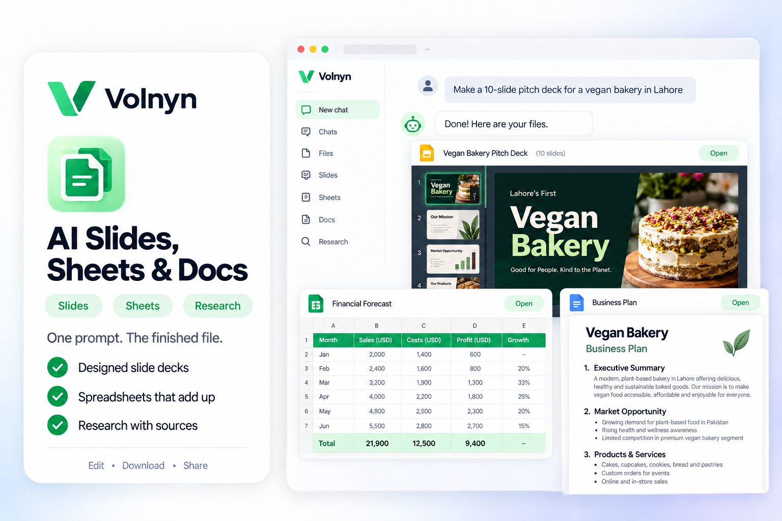 Volnyn creating a slide deck, a spreadsheet and a document from one chat