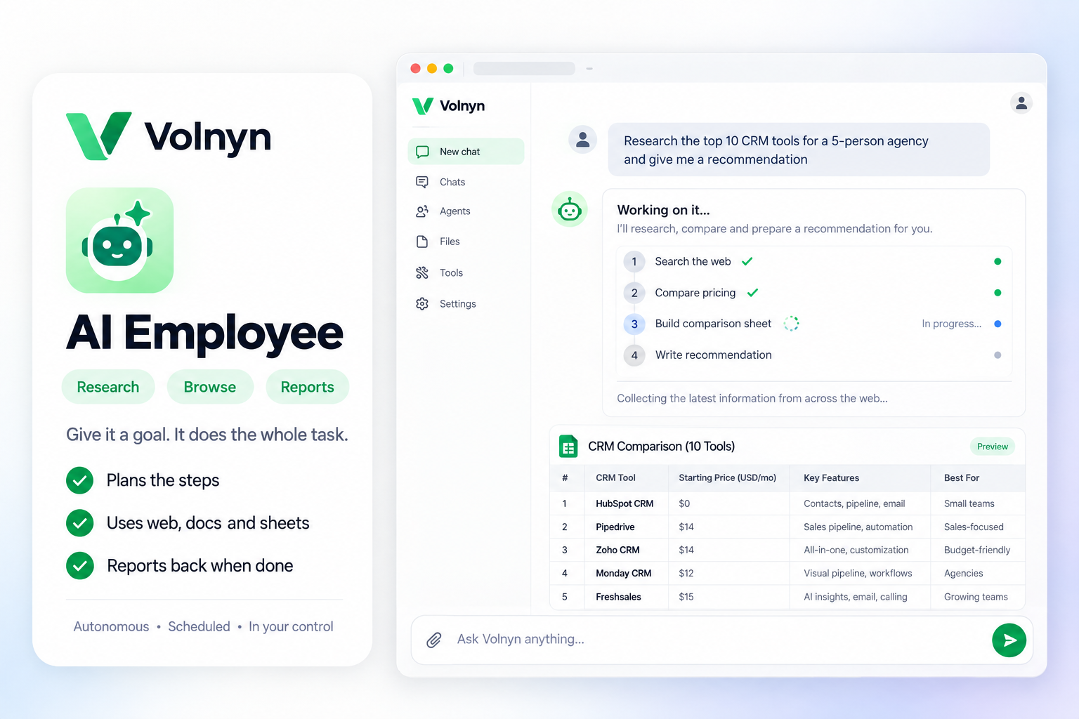 Volnyn AI Employee planning and running a multi-step task
