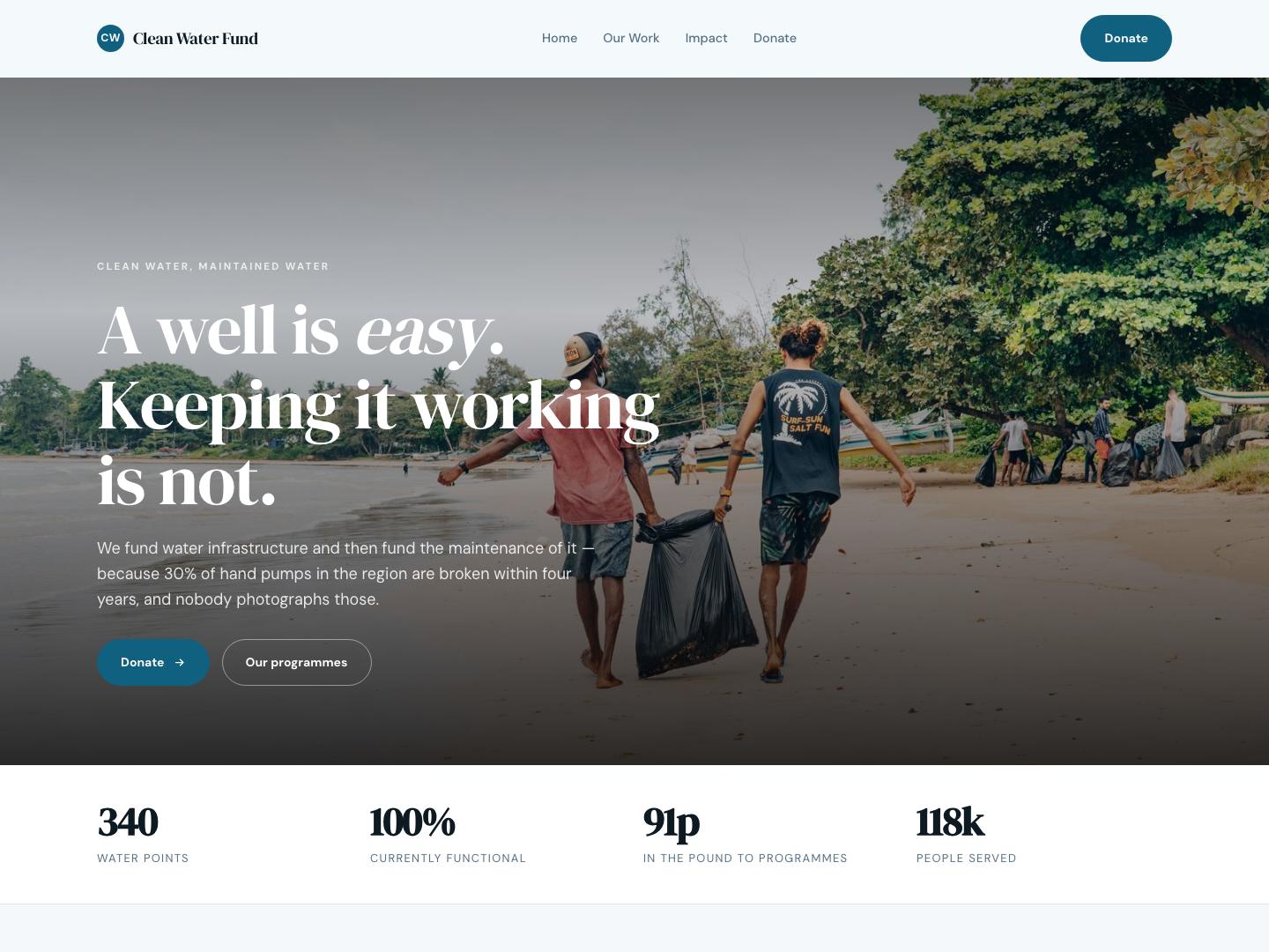 Clean Water Fund