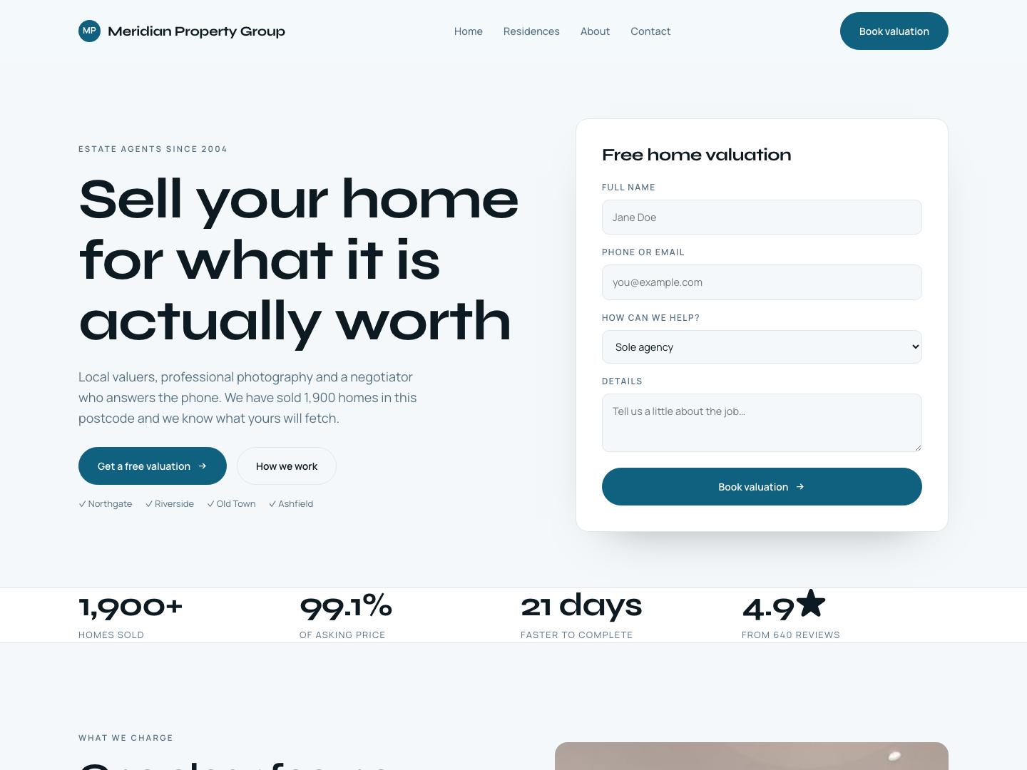 Meridian Property Group